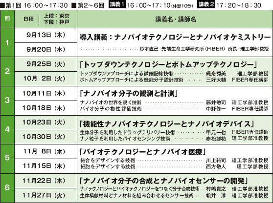講座日程